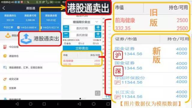 港股通实战手机端交易(中)