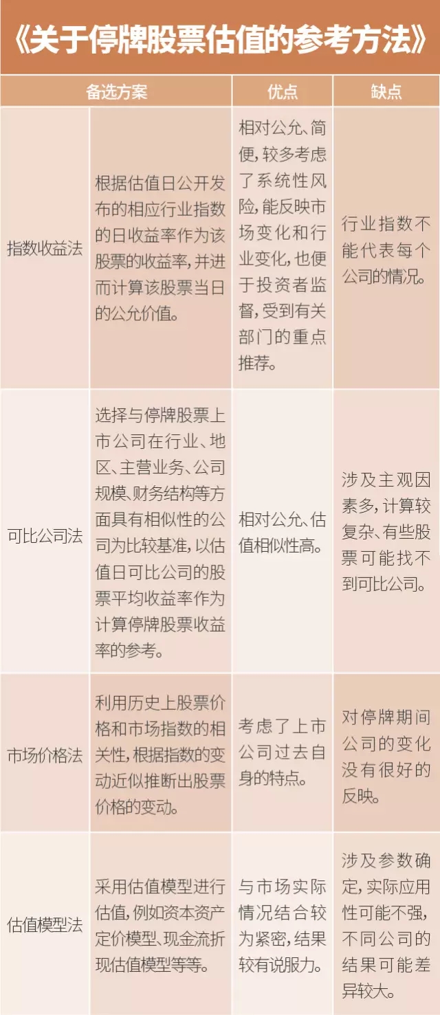 国金证券_让金融服务更高效、更可靠